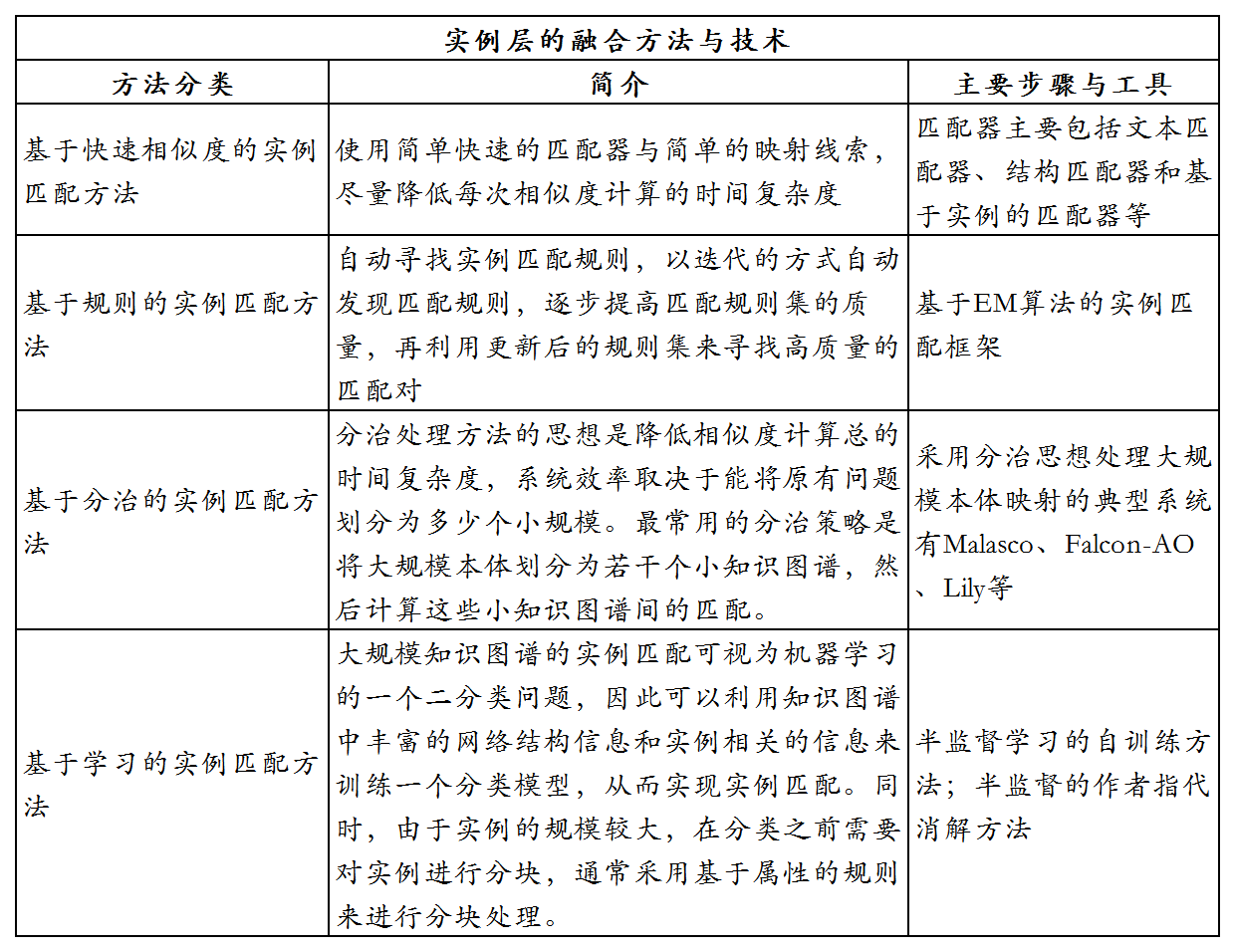 产品经理，产品经理网站